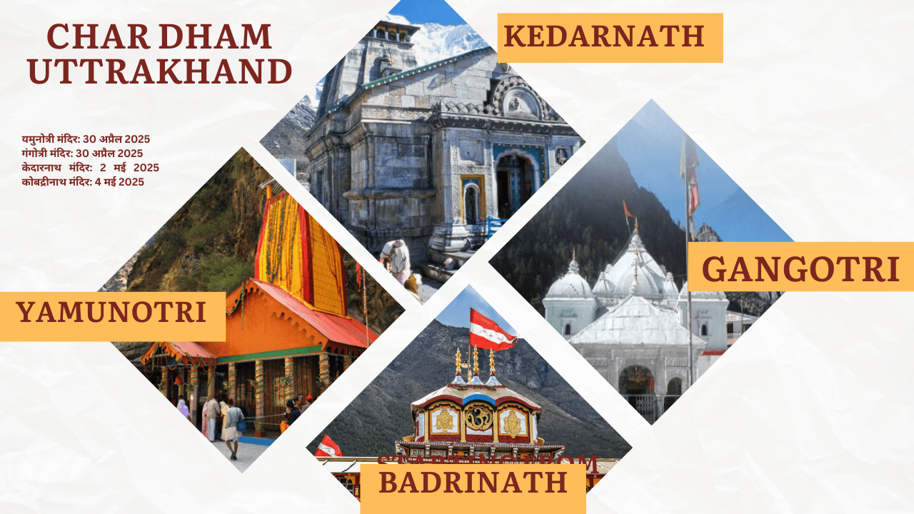 CHAR DHAM OPENING DATE 2025